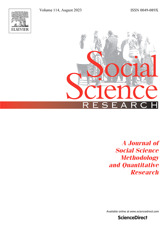 Go to journal home page - Social Science Research